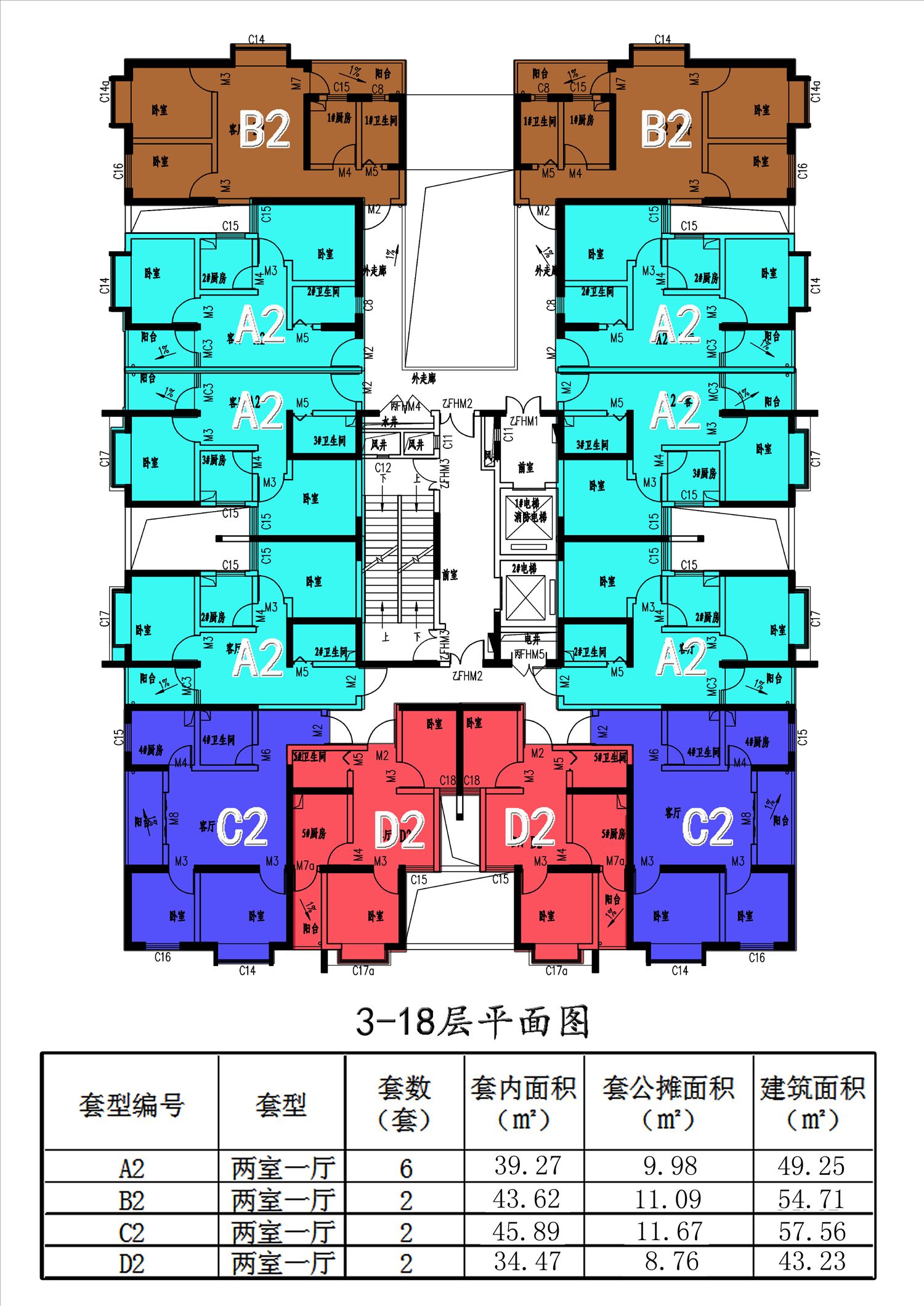 嵩明县2016年第五批城镇保障性住房配租房源公示